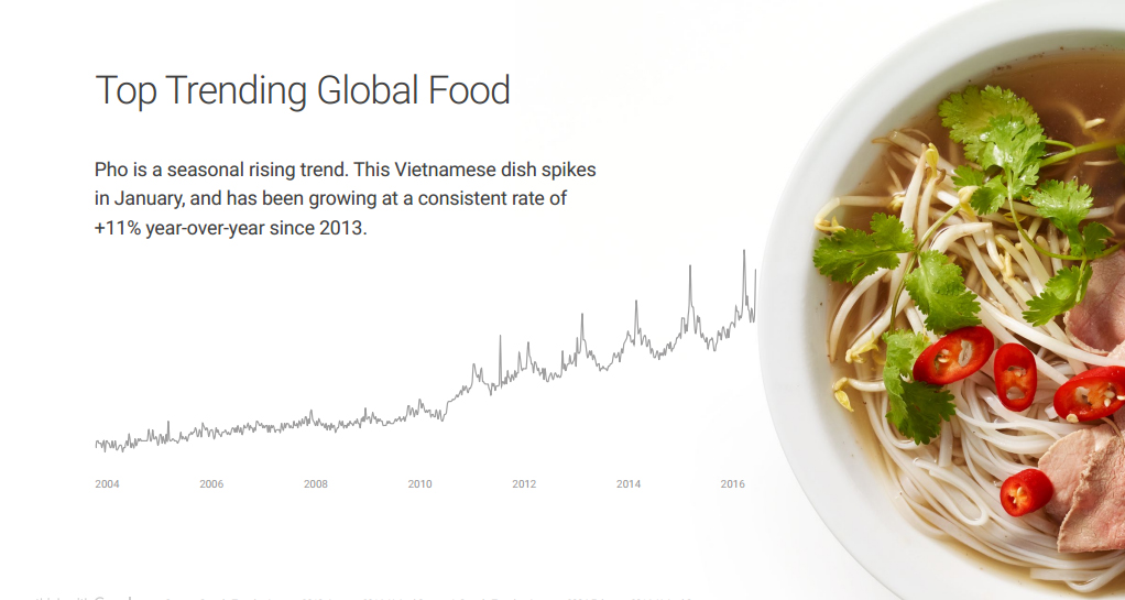 越南粉 goolge.jpg