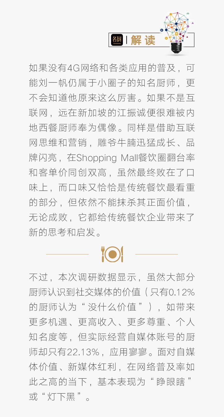 厨师影响力_调研结论12-2.jpg
