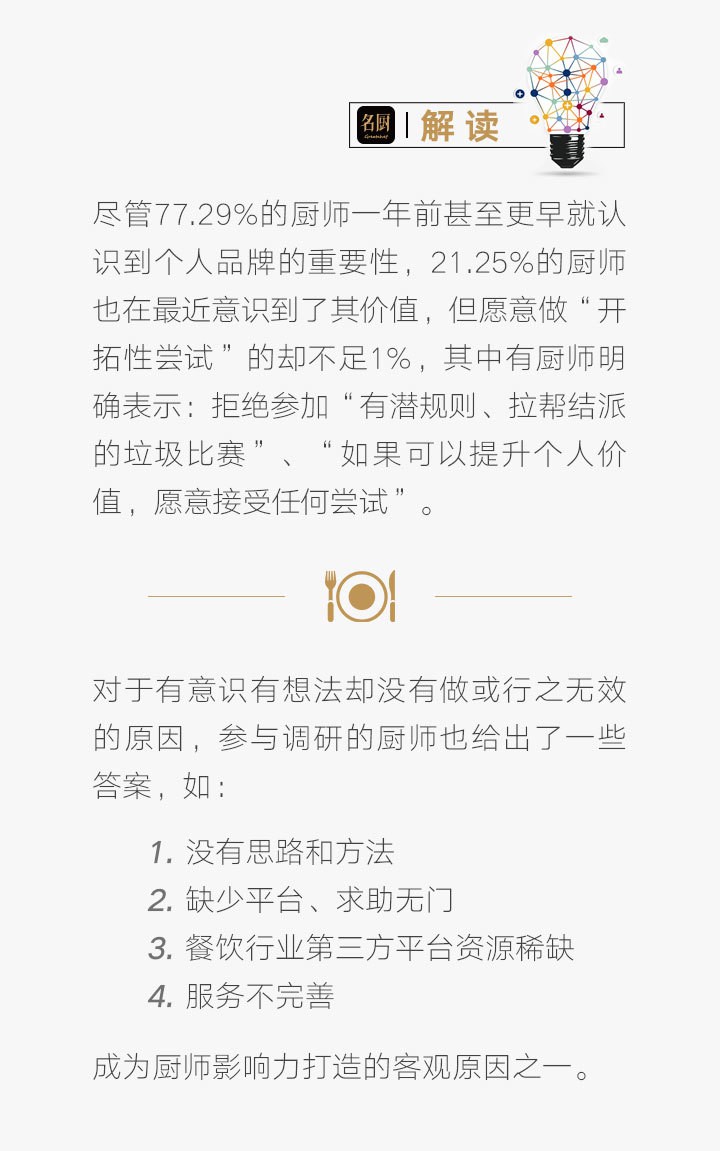 厨师影响力_调研结论11-2.jpg
