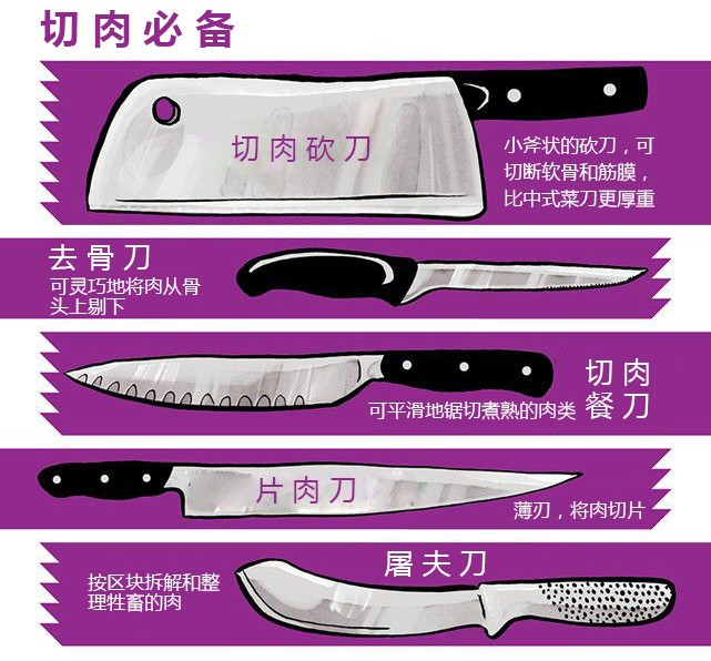 厨刀选择2l副本 2 copy.jpg