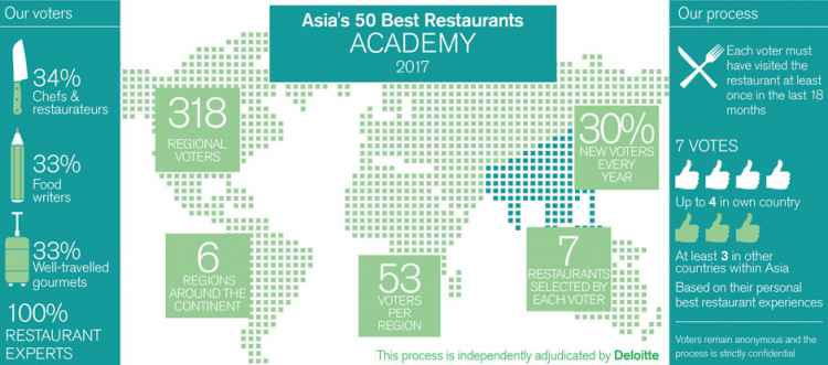 Asian-Infographic-2017-940x.jpg