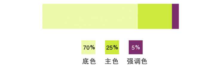 配色比例00.jpg