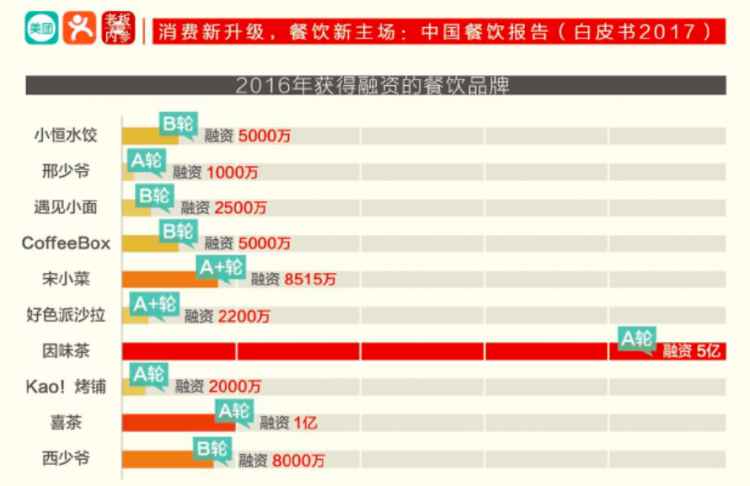 屏幕快照 2017-10-23 下午5.42.51.jpg