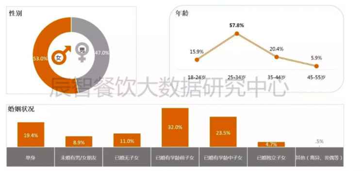 屏幕快照 2018-01-04 上午11.16.27.jpg