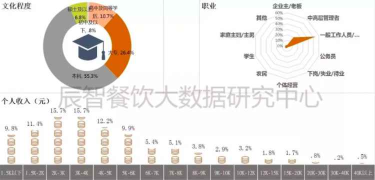 屏幕快照 2018-01-04 上午11.15.33.jpg