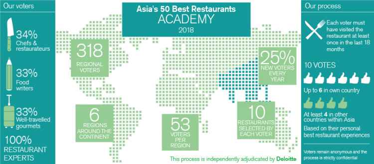 Asian Infographic 2018.jpg