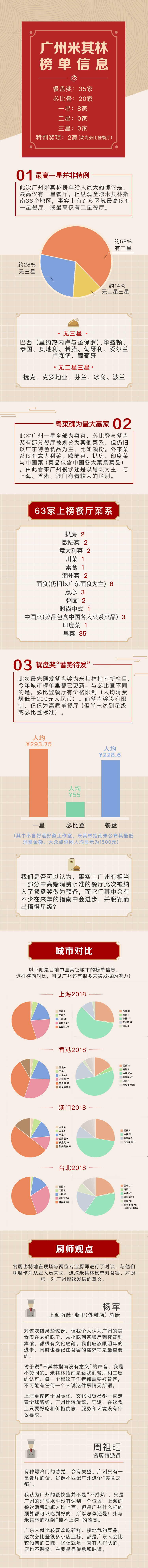 文章.jpg
