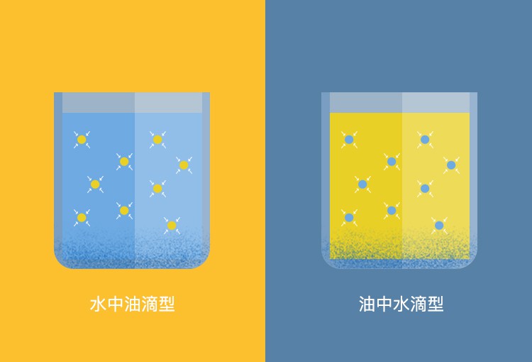 乳化2.jpg