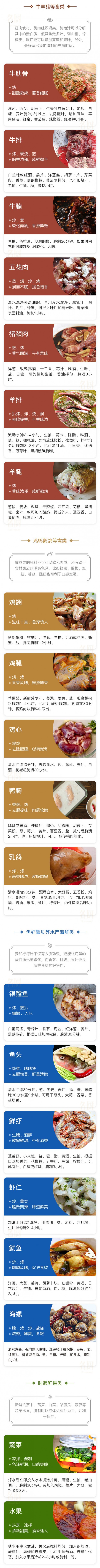 0020种食材.jpg