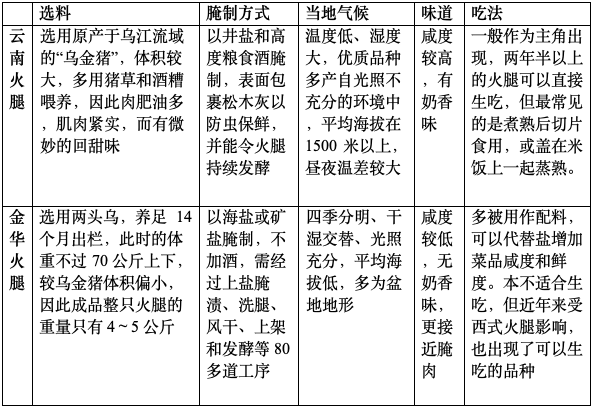 屏幕快照 2019-09-11 下午5.29.12.png