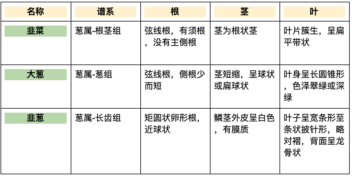 屏幕快照 2019-10-29 下午6.02.01.png