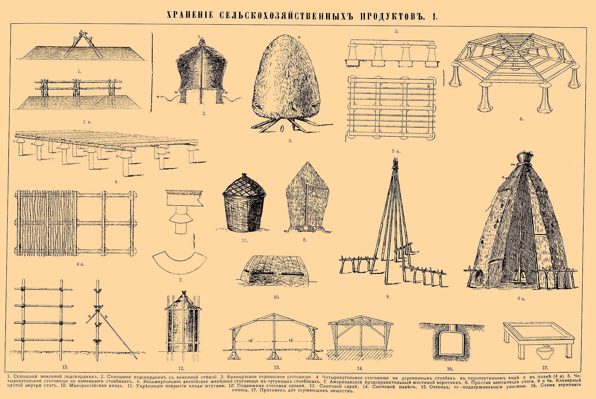 1920px-Brockhaus_and_Efron_Encyclopedic_Dictionary_b74_606-1.jpg