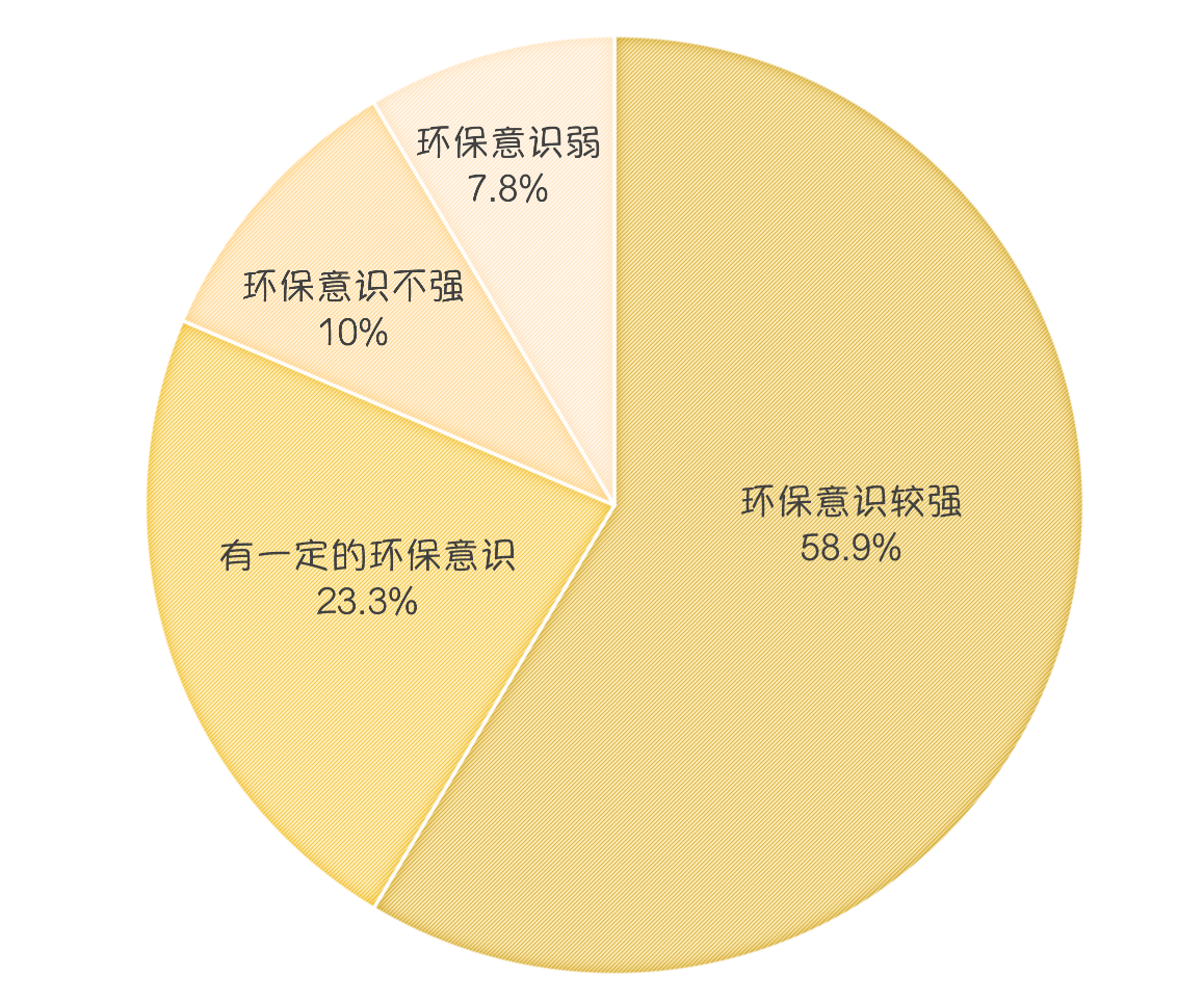 屏幕快照 2019-12-09 上午10.29.48.png