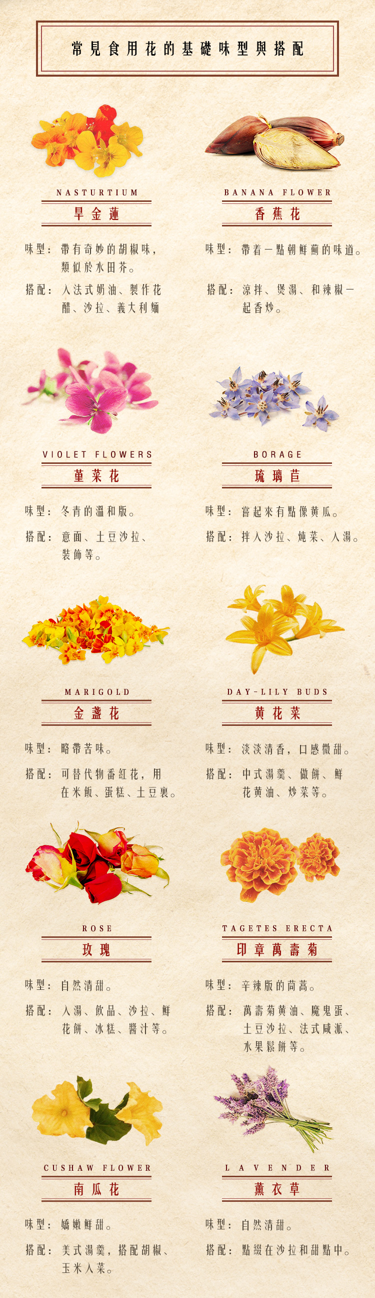 可食花-繁体.jpg