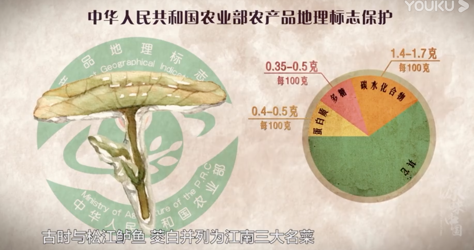 屏幕快照 2020-05-22 下午6.38.48.png