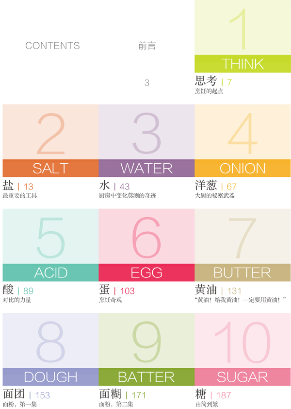 《厨艺的常识》2.jpg