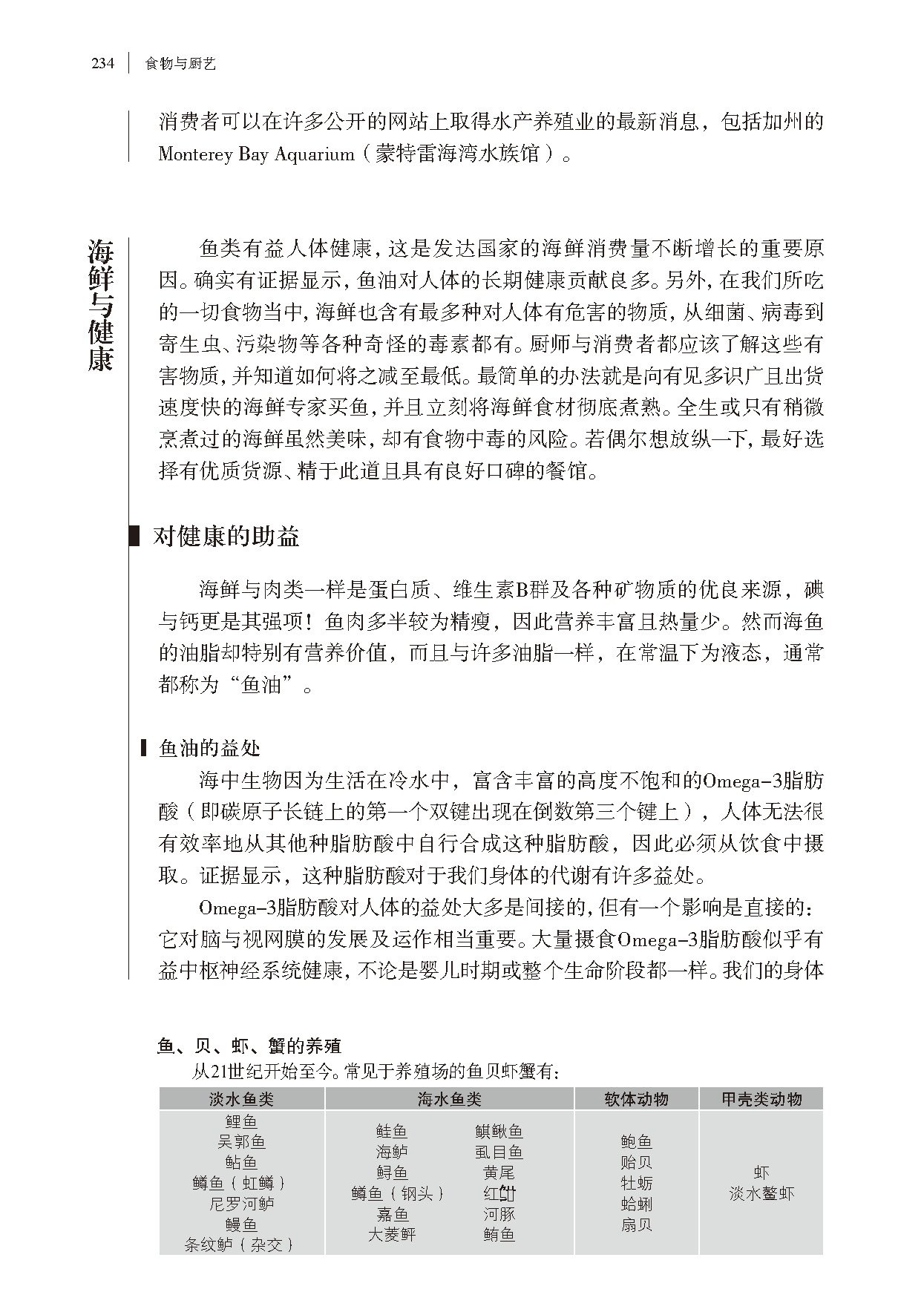 《食物与厨艺》2.jpg