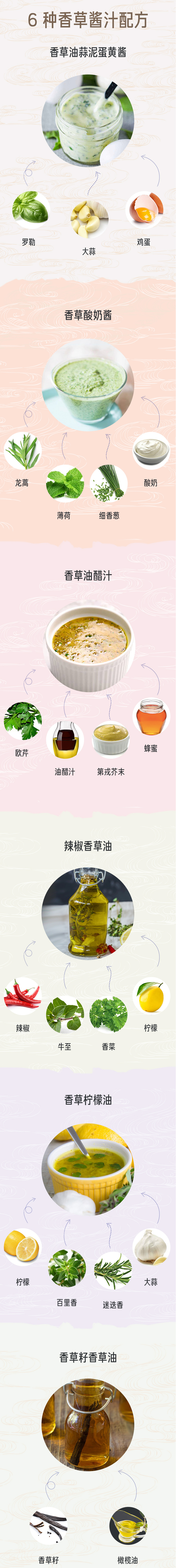 006种香草酱汁-改文案.jpg