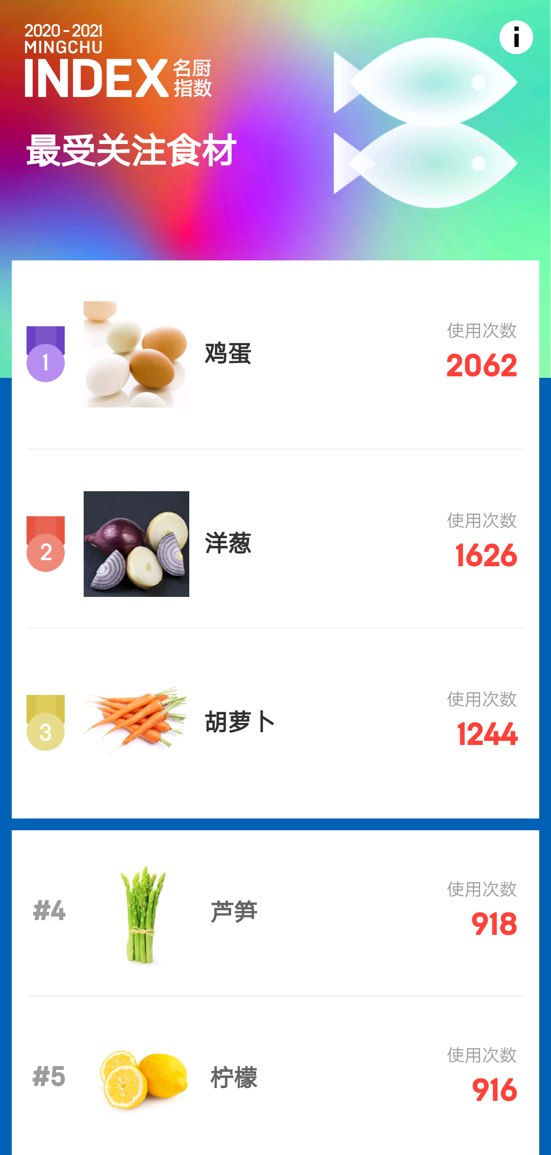 食材.png