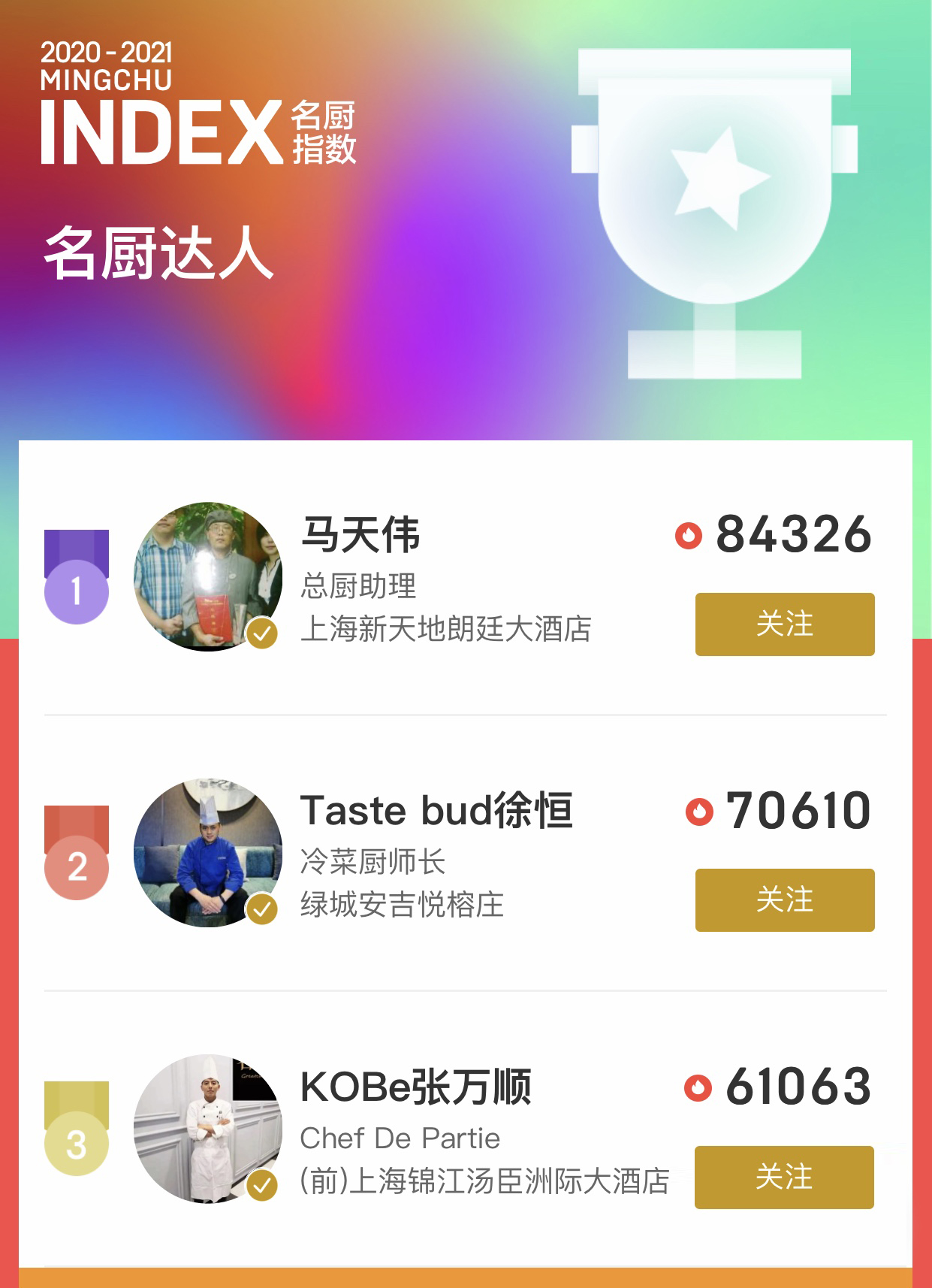 回顾-达人2.jpg