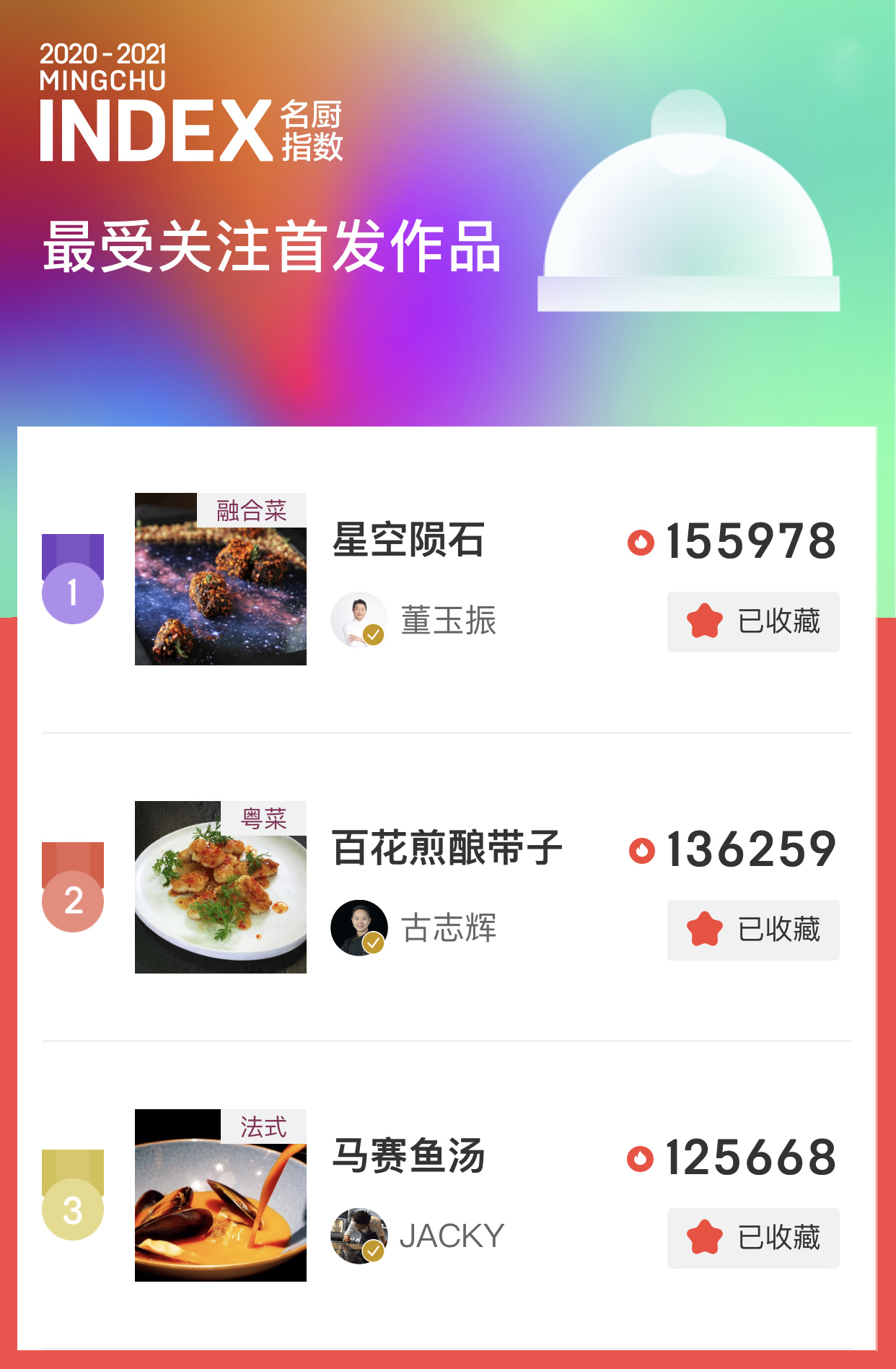 回顾-首发new.jpg