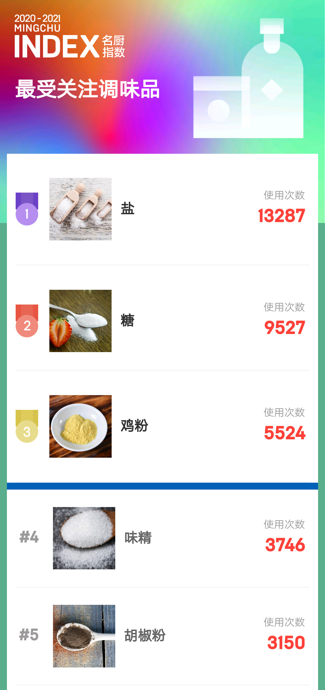 调味品.jpg