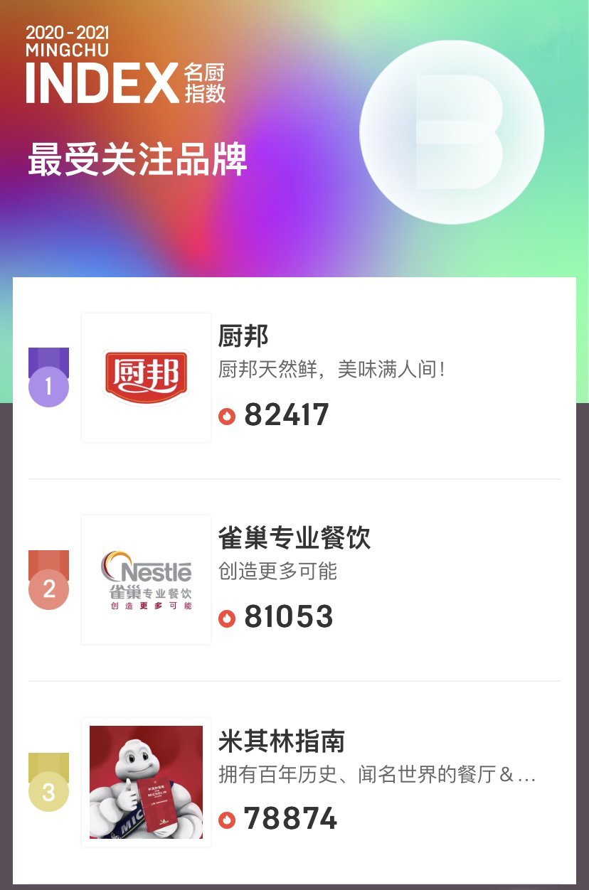 品牌.jpg