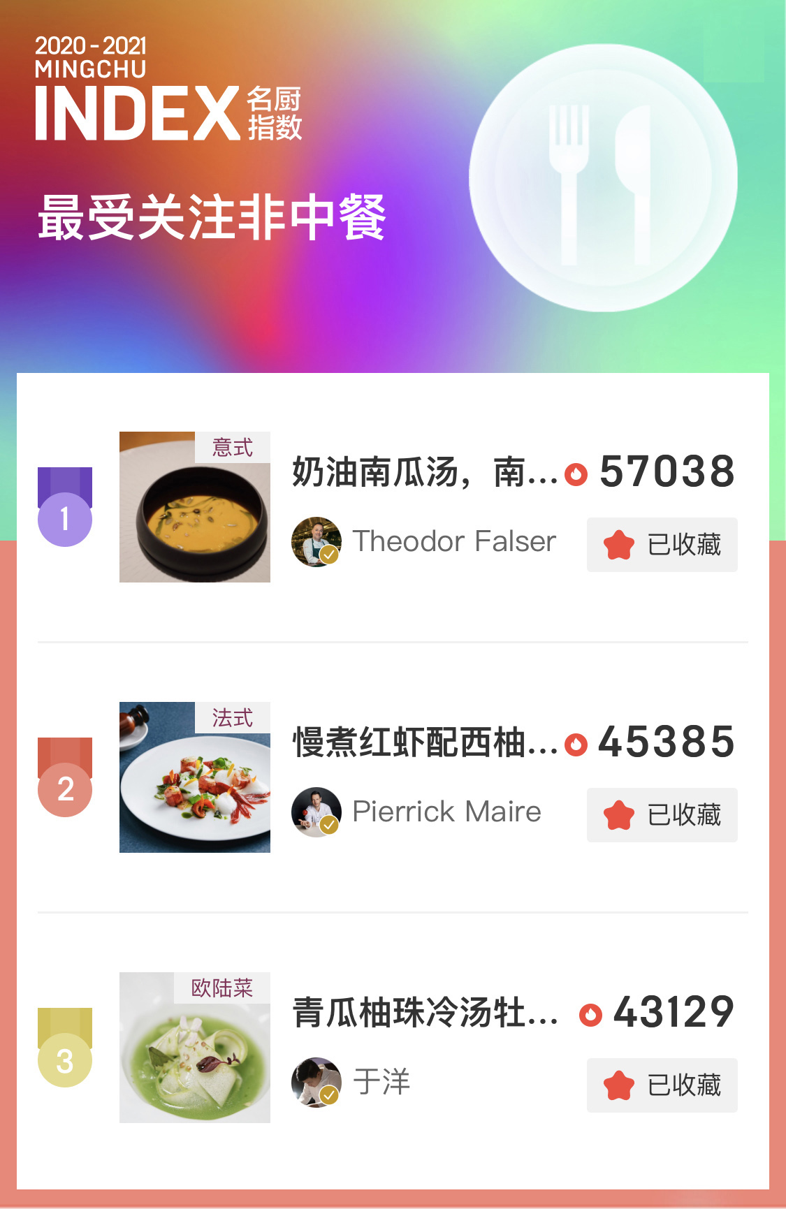 非中餐.jpg