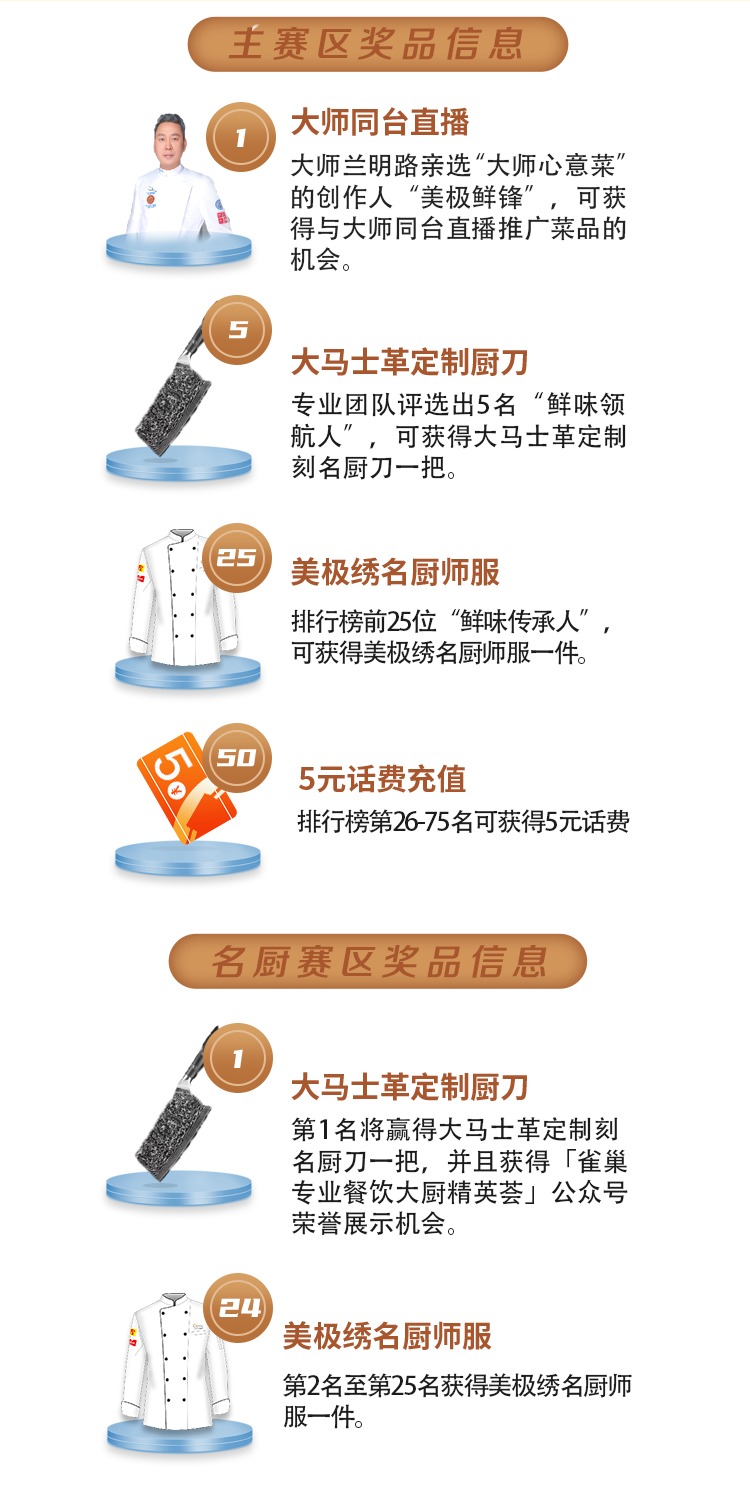 奖品图.png