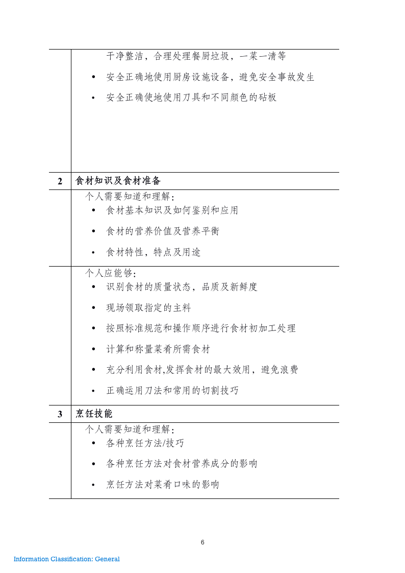 第六届明日之星总决赛赛事手册_06.png