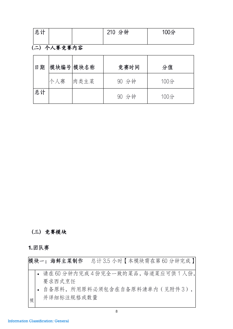 第六届明日之星总决赛赛事手册_08.png