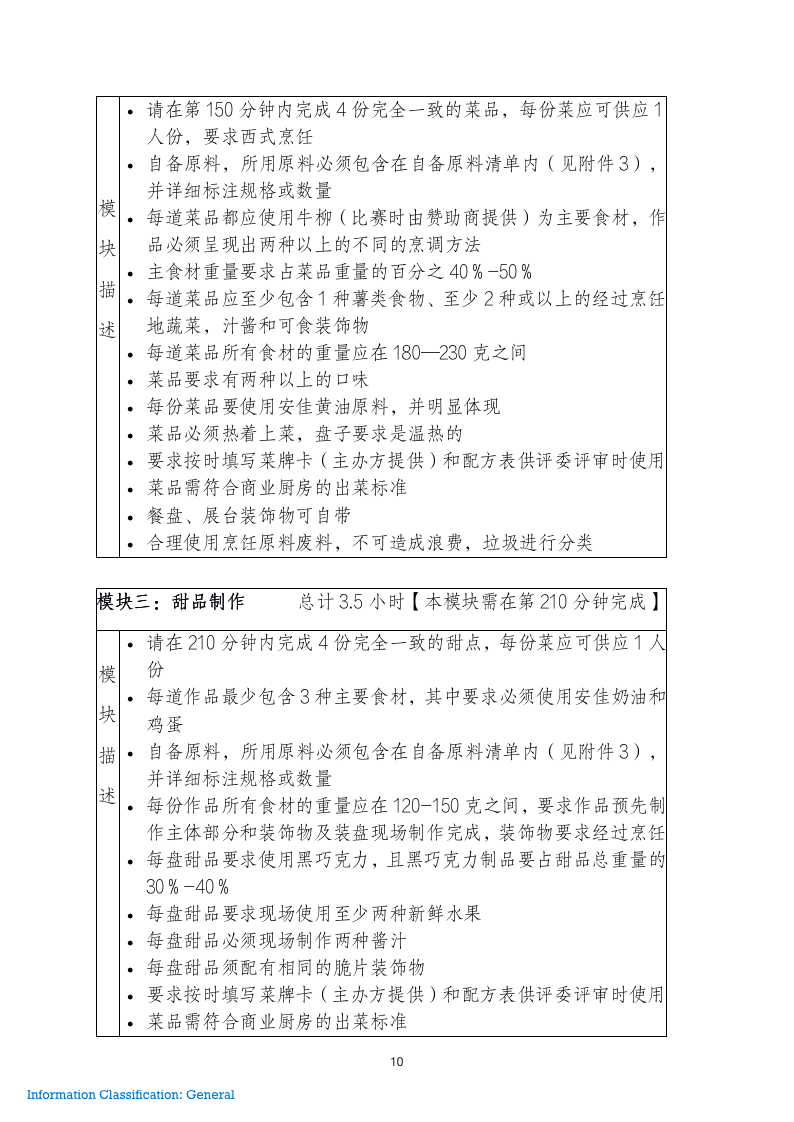 第六届明日之星总决赛赛事手册_10.png