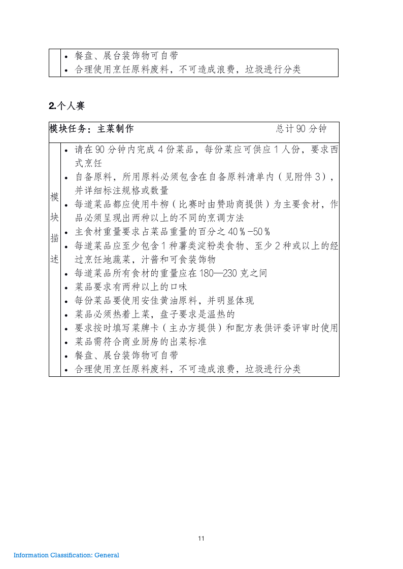 第六届明日之星总决赛赛事手册_11.png