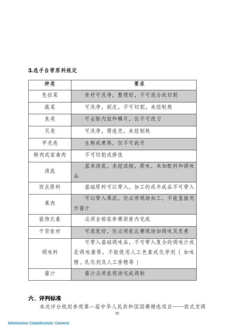 第六届明日之星总决赛赛事手册_12.png